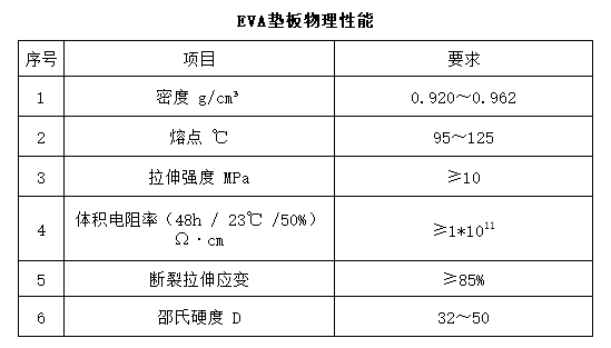 1652928194247659.png image.png