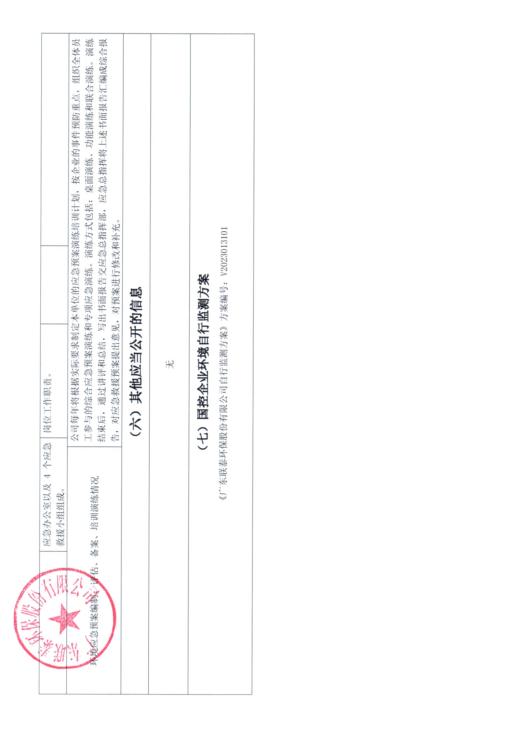 2024年7月~2024年12月聯(lián)泰環(huán)保 重點排污單位信息公開情況表 _頁面_4.jpg